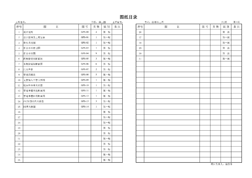 排水工程设计图纸_第7页