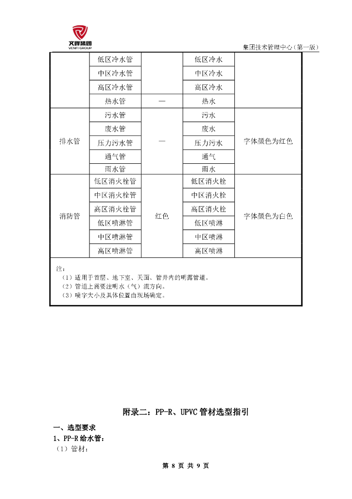 大型房地产开发公司百米高层给排水设计标准_第8页