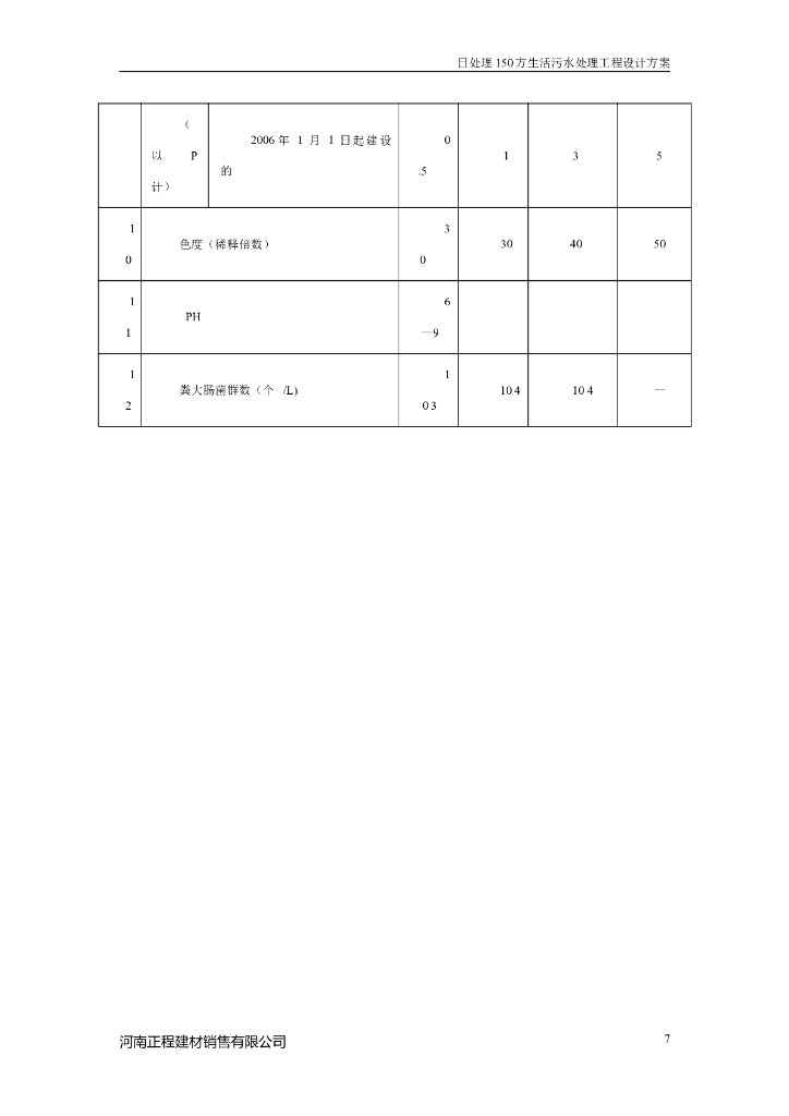 日处理150方生活污水处理工程设计方案_第7页