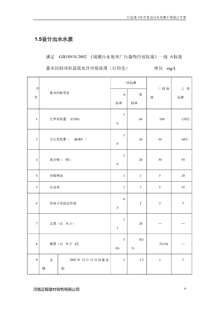 日处理150方生活污水处理工程设计方案_第6页