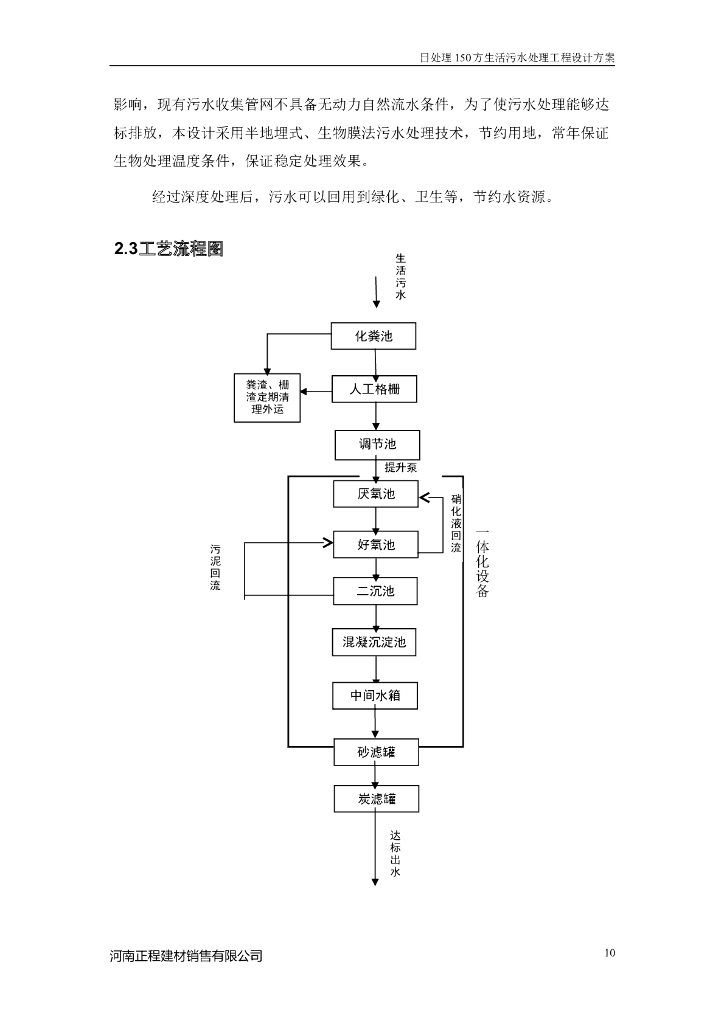 日处理150方生活污水处理工程设计方案_第10页
