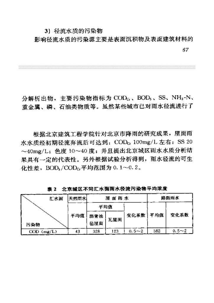雨水收集处理方案_第7页