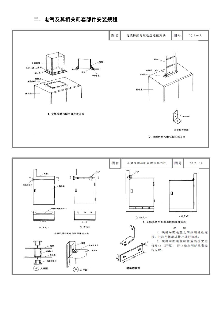 机电安装部分图集_第7页