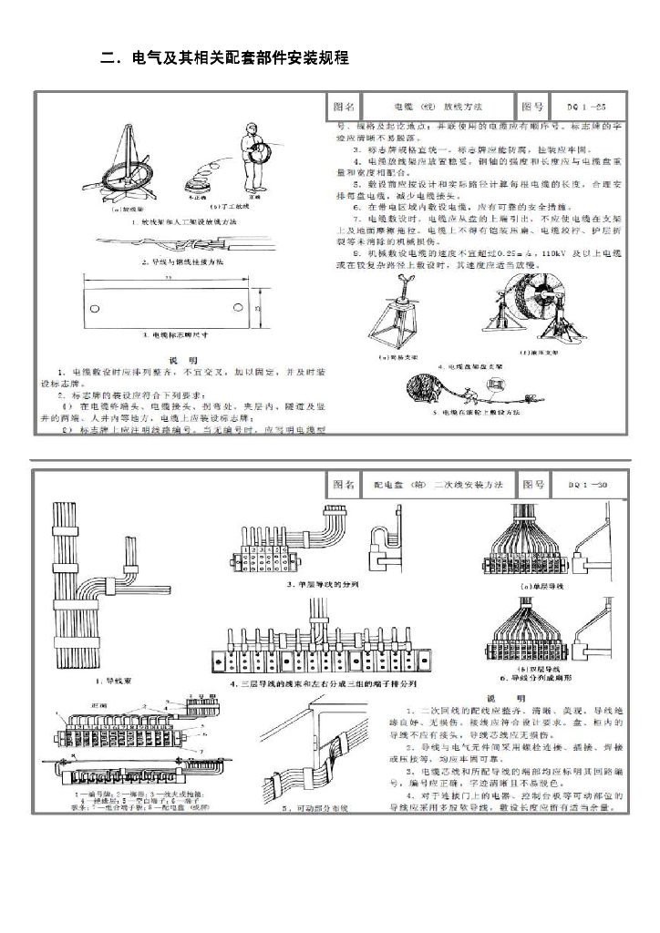 机电安装部分图集_第6页