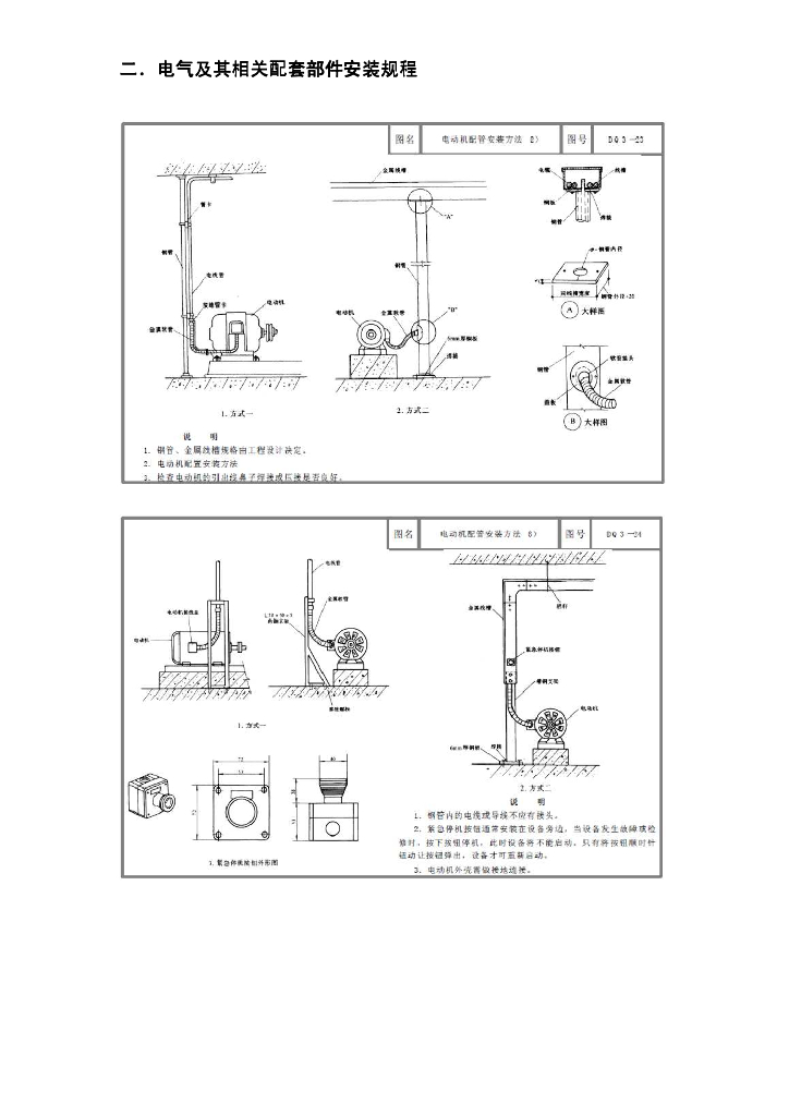 机电安装部分图集_第10页