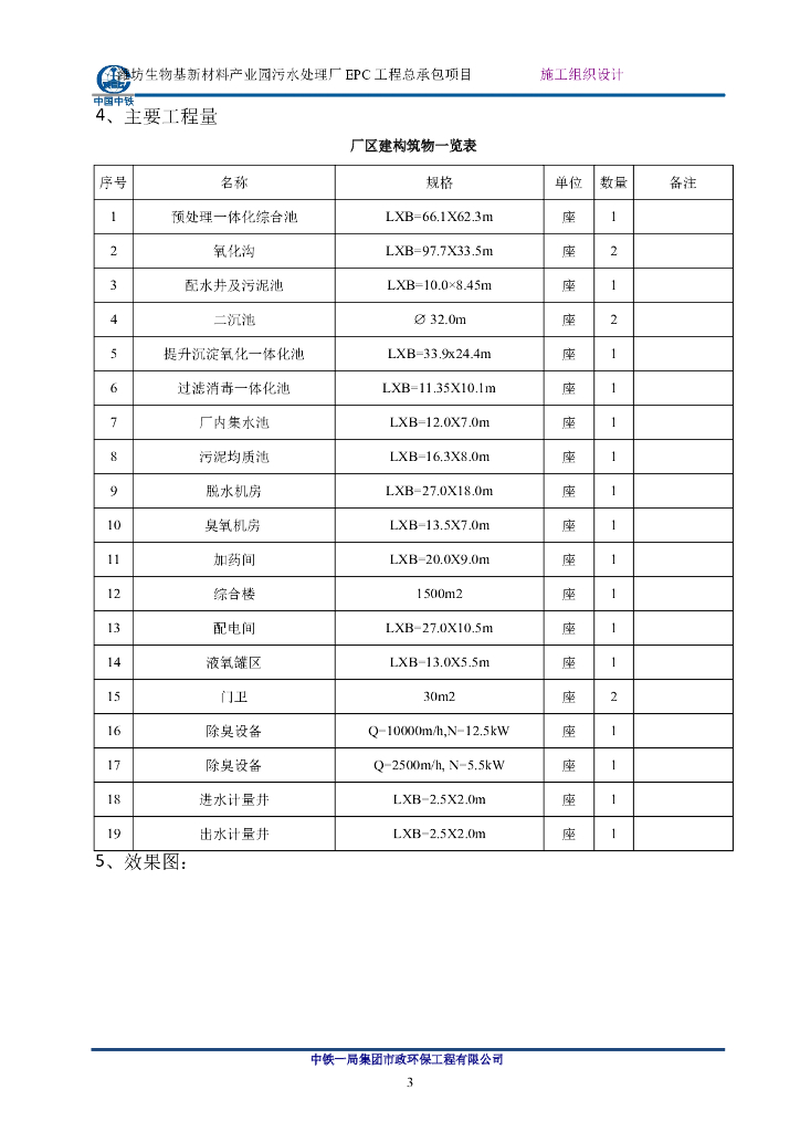 污水处理厂施组_第10页