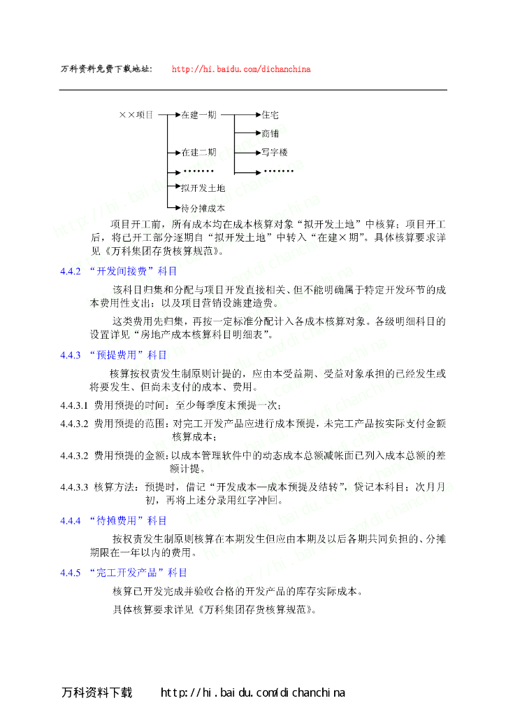 知名地产集团房地产开发成本核算（给排水）_第10页