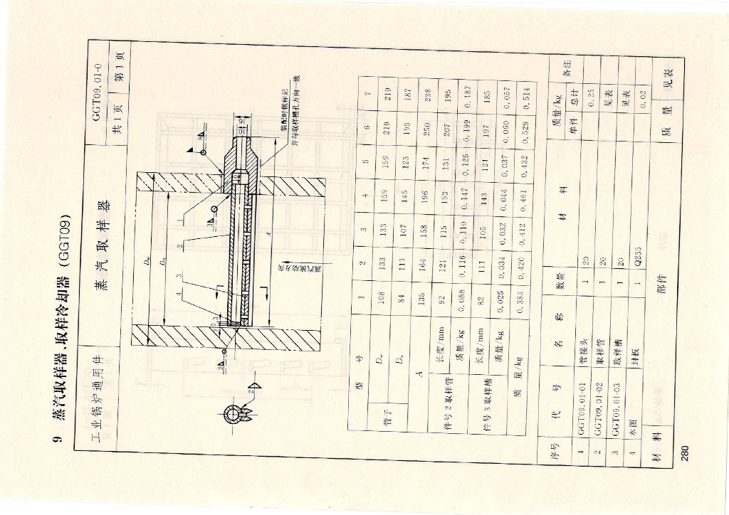 蒸汽取样器、取样冷却器