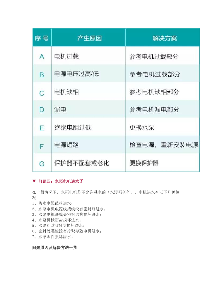 30年水泵维修工经验分享,请帮老师傅传出去_第7页