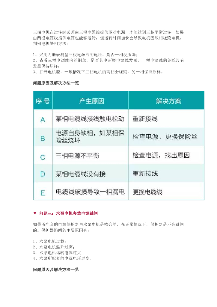 30年水泵维修工经验分享,请帮老师傅传出去_第6页