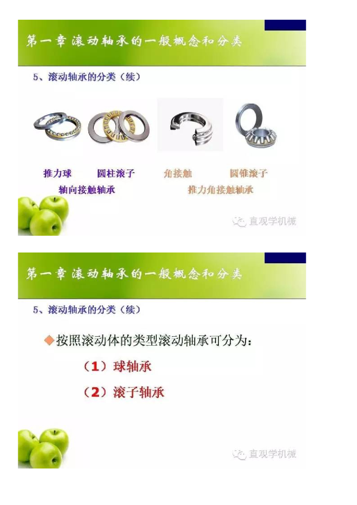 你真的了解滚动轴承吗，有人精心梳理了80页ppt，一次讲透_第7页