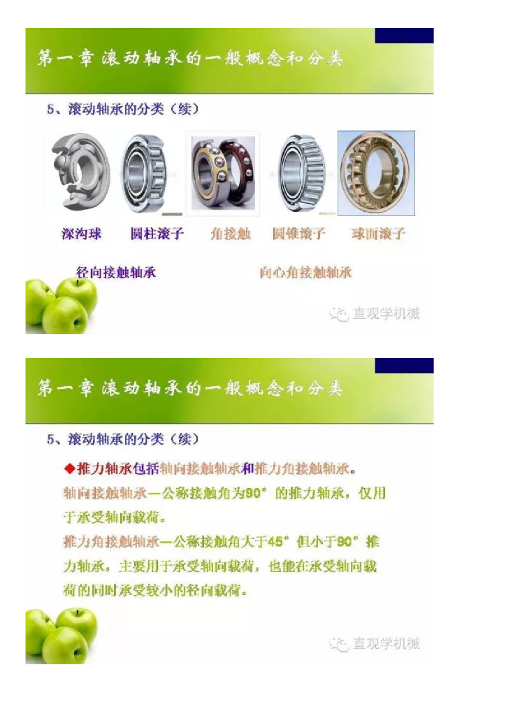 你真的了解滚动轴承吗，有人精心梳理了80页ppt，一次讲透_第6页