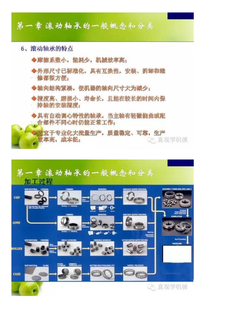你真的了解滚动轴承吗，有人精心梳理了80页ppt，一次讲透_第9页