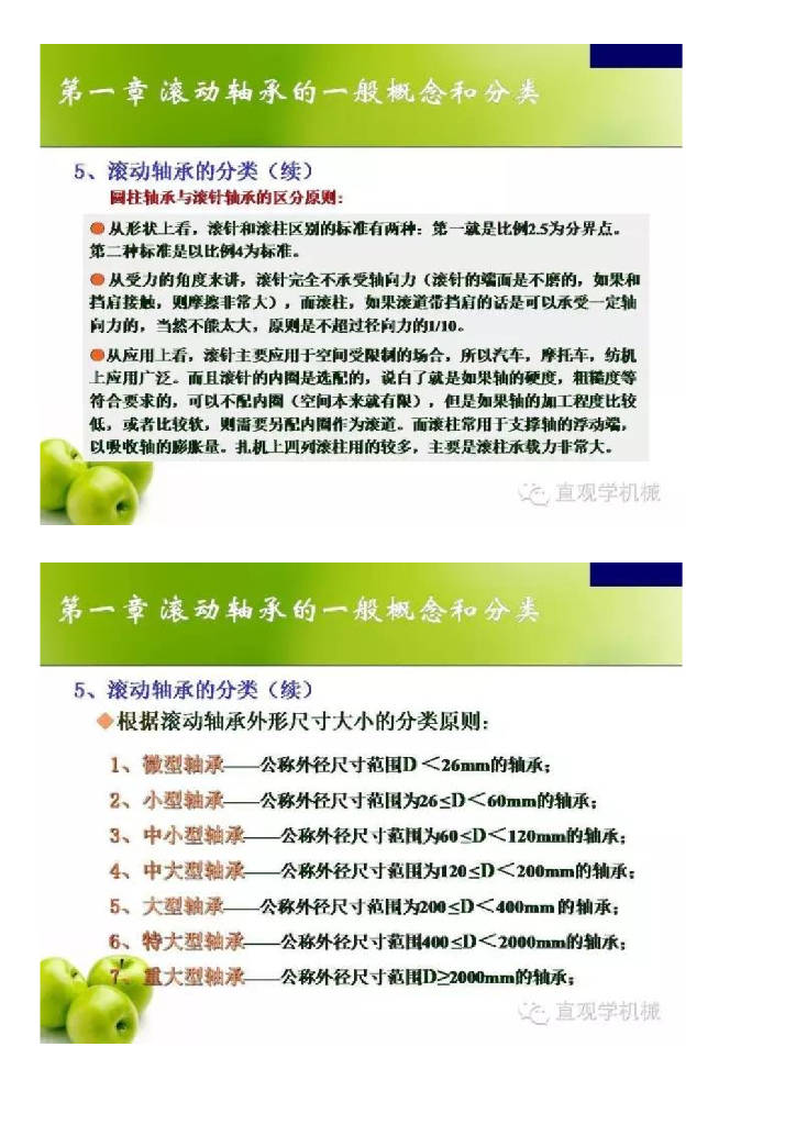 你真的了解滚动轴承吗，有人精心梳理了80页ppt，一次讲透_第8页