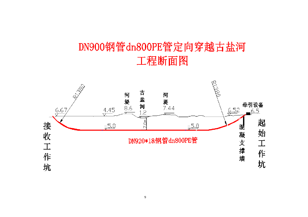 DN900钢管dn800PE管定向钻穿越京杭大运河施工方案_第10页