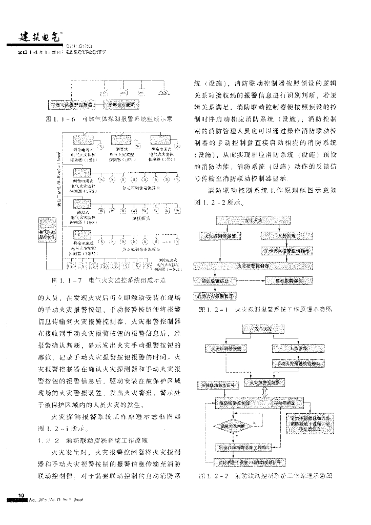 火灾自动报警系统设计规范实施指南清晰版_第8页