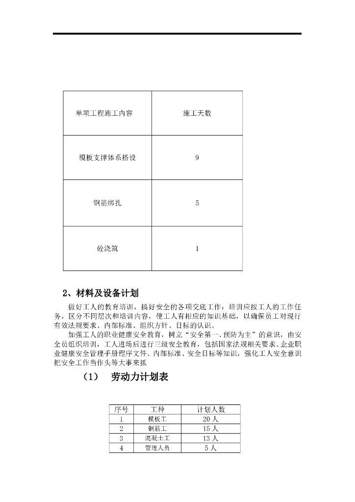 施工组织设计（方案）_第9页
