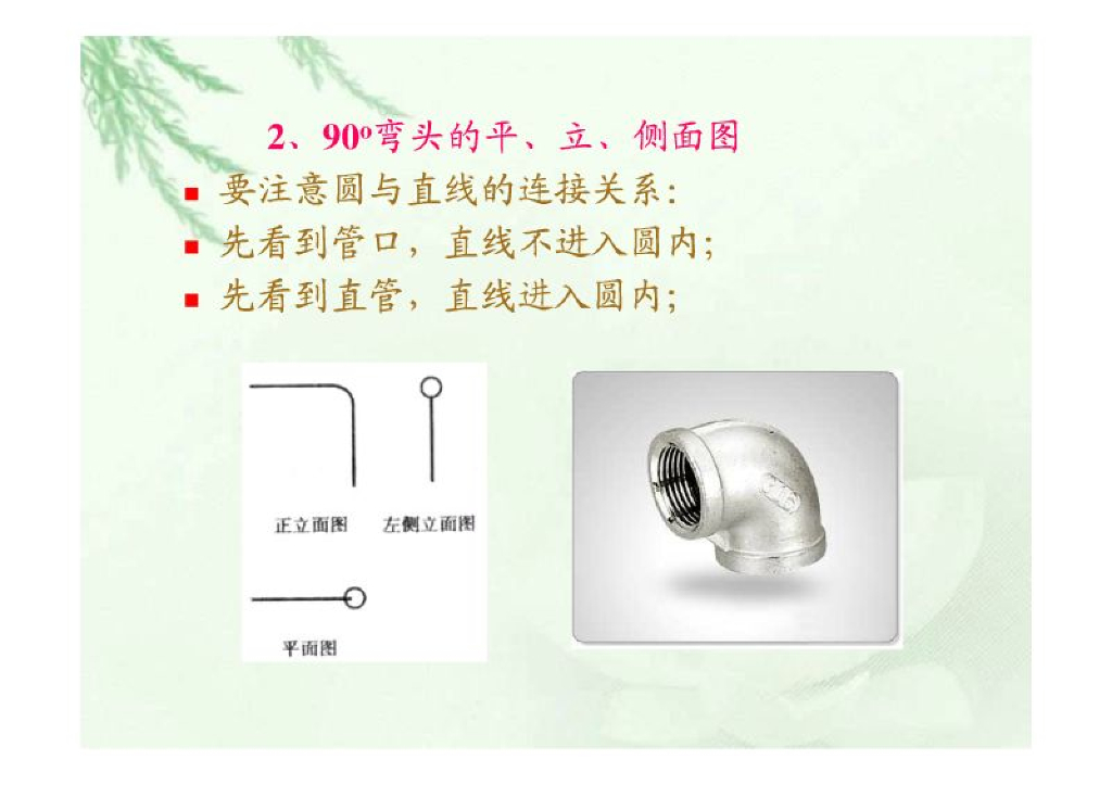 建筑设备安装识图_第7页