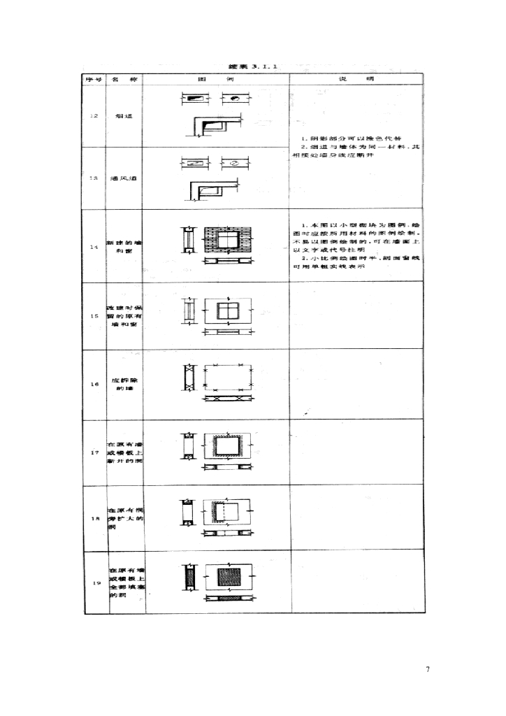 建筑制图标准_第7页