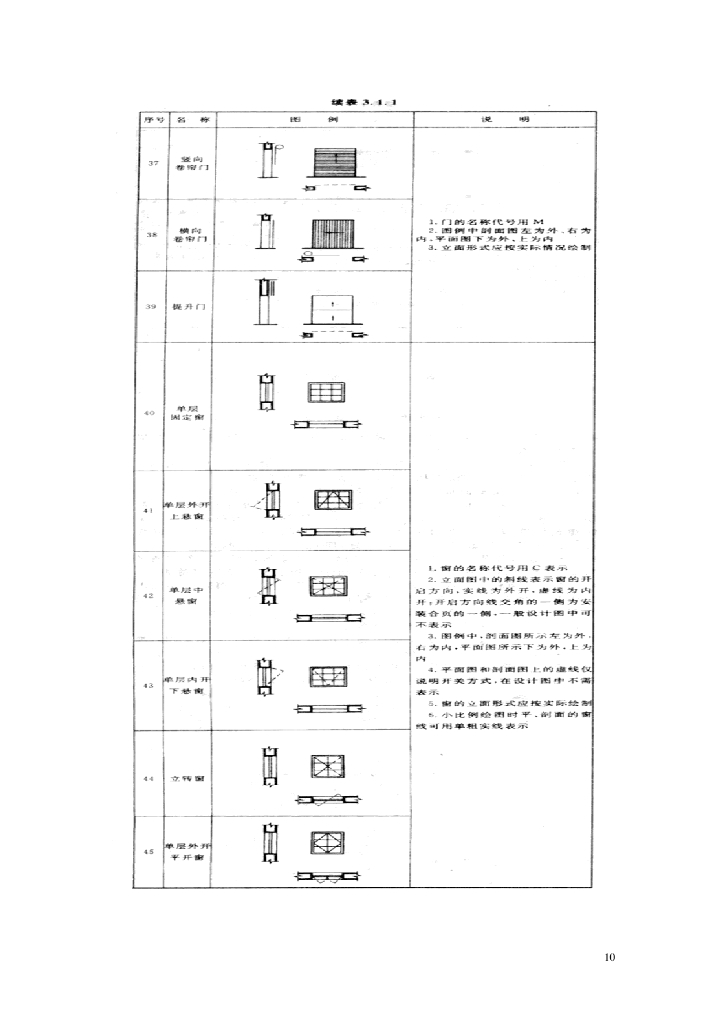 建筑制图标准_第10页
