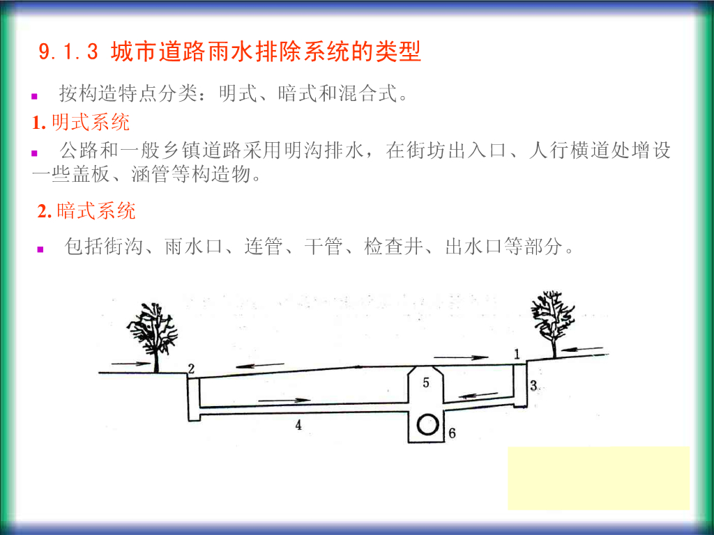 城市道路给排水设计_第10页