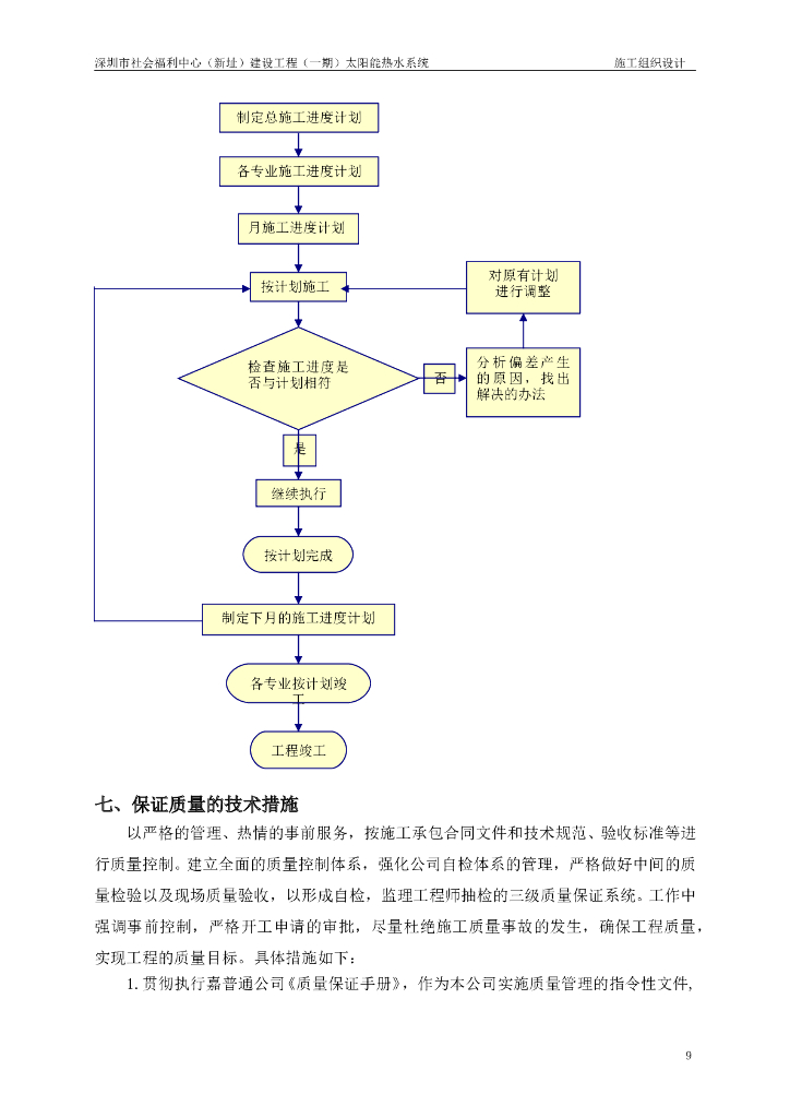 太阳能施工方案_第9页