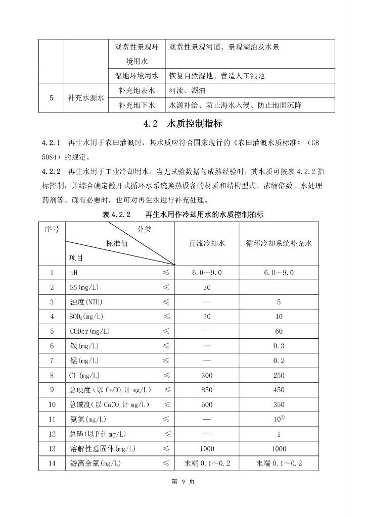 《污水再生利用工程设计规范_第8页
