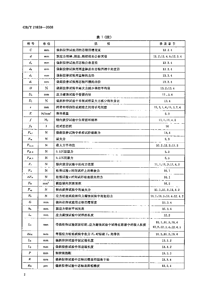 GB/T 21839-2008 标准预览