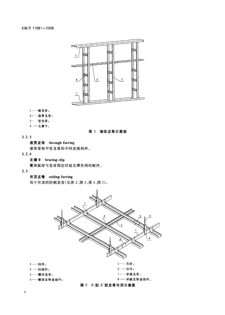 GB/T 11981-2008 标准预览