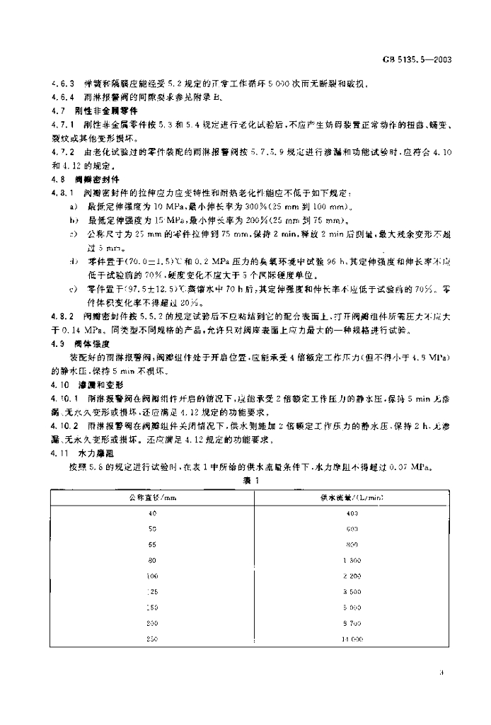 GB 5135.5-2003 标准预览
