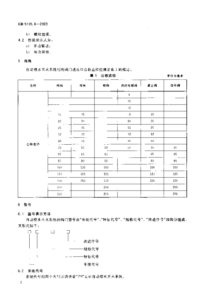 GB 5135.6-2003 标准预览