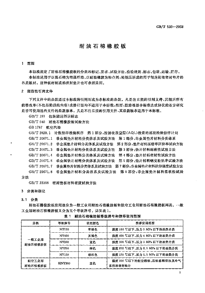 GB/T 539-2008 标准预览
