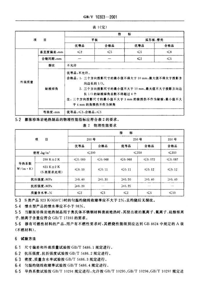 GB/T 10303-2001 标准预览