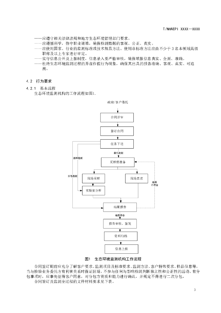 T/NHAEPI XXXX-20XX 标准预览