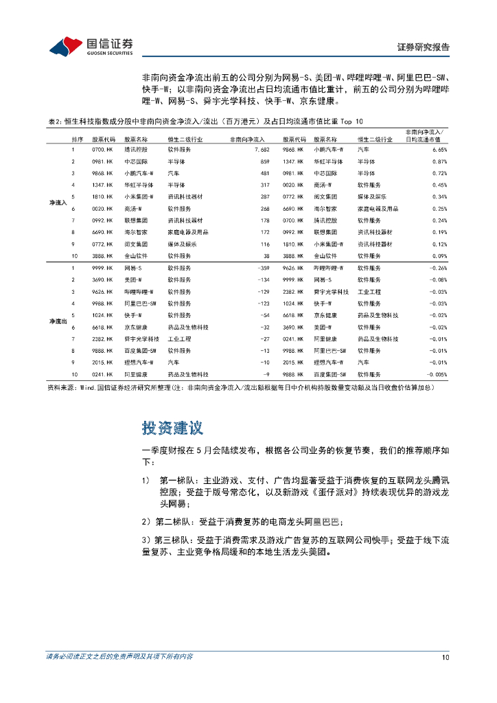国信证券：互联网行业周报（23年第19周）：Google发布PaLM 2，ChatGPT将全面开放插件功能_第10页