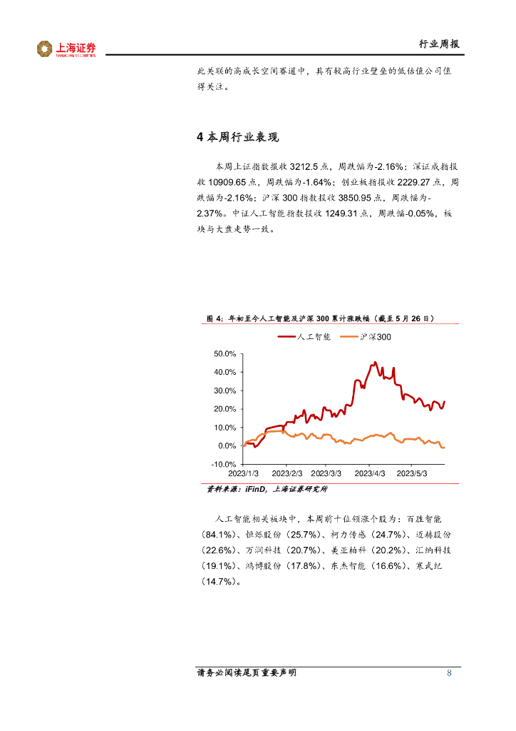 上海证券：人工智能主题周报：人工智能算力持续建设，高速光模块需求加速落地_第8页