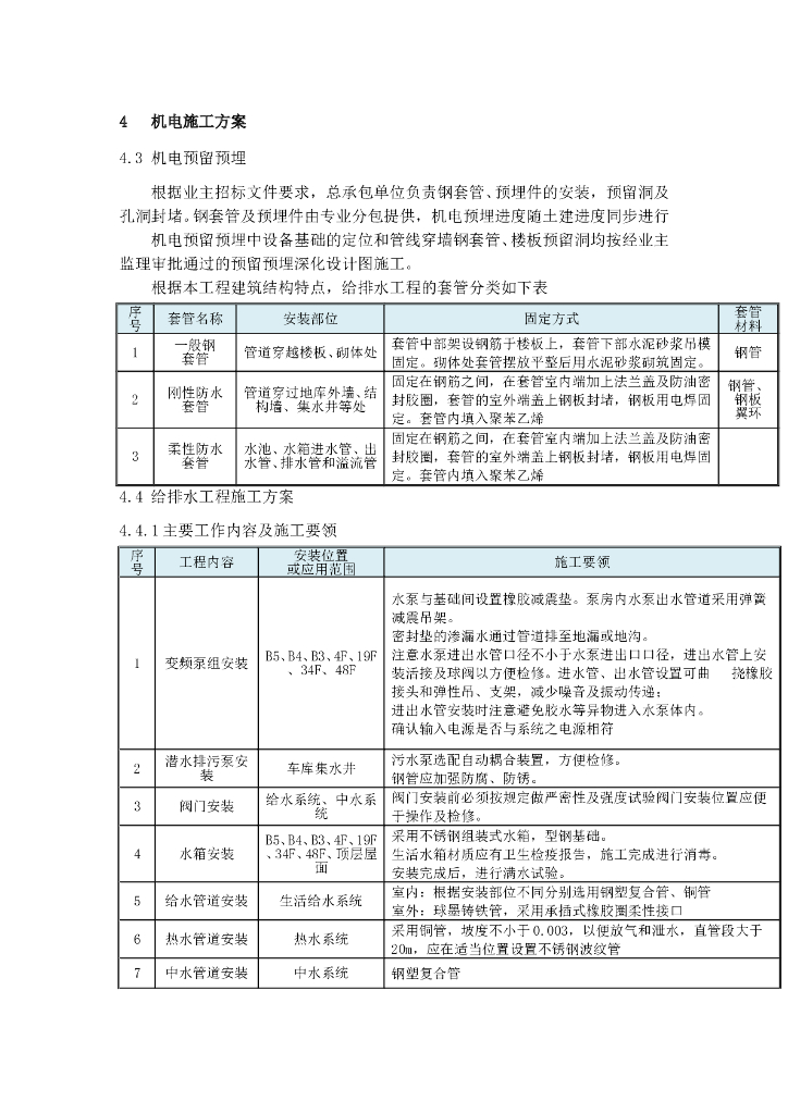 酒店及办公机电安装施工方案