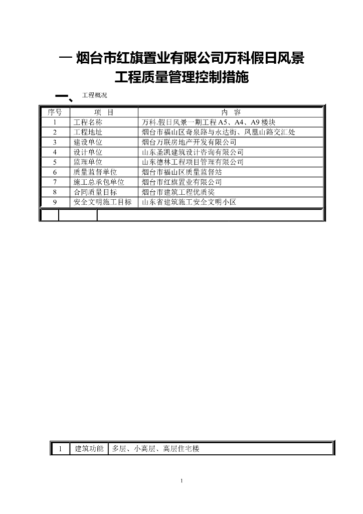 知名地产丨施工管理措施