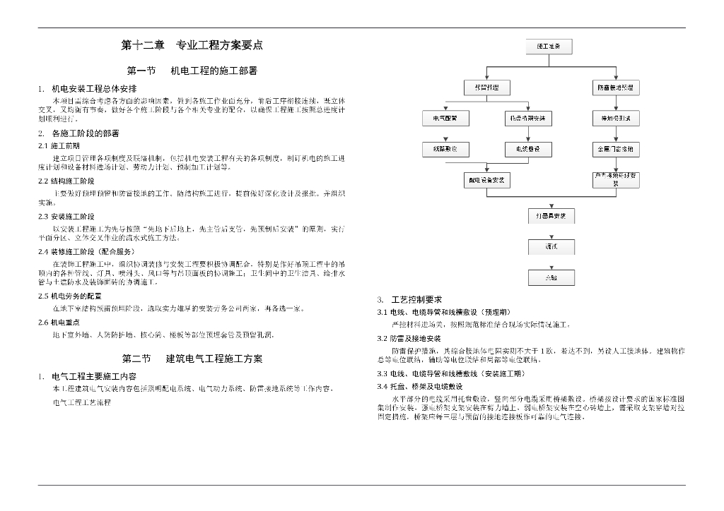 国企丨湖南某商业综合体机电施工方案