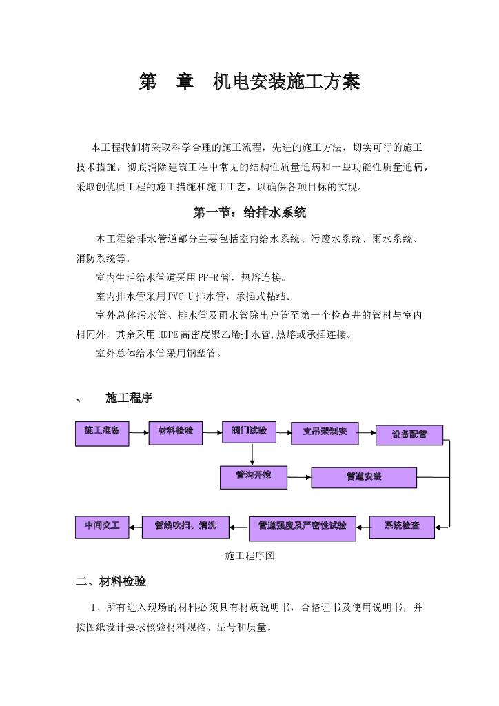 水暖电安装施工方案