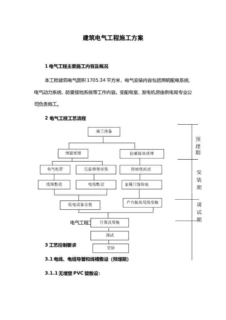 上海某建筑照明电气动力防雷接地系统建筑电气工程施工方案