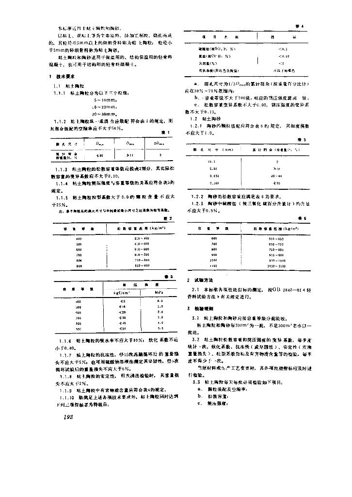 GB 2839-1981 标准预览