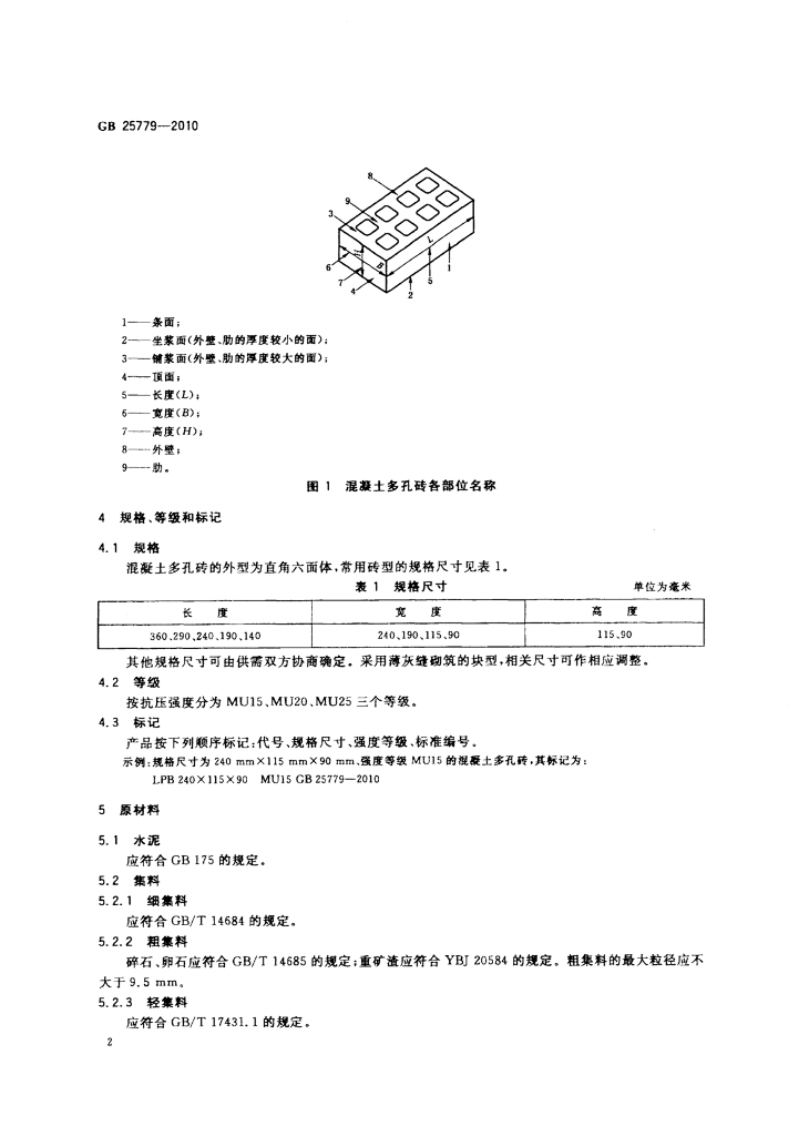 GB 25779-2010 标准预览