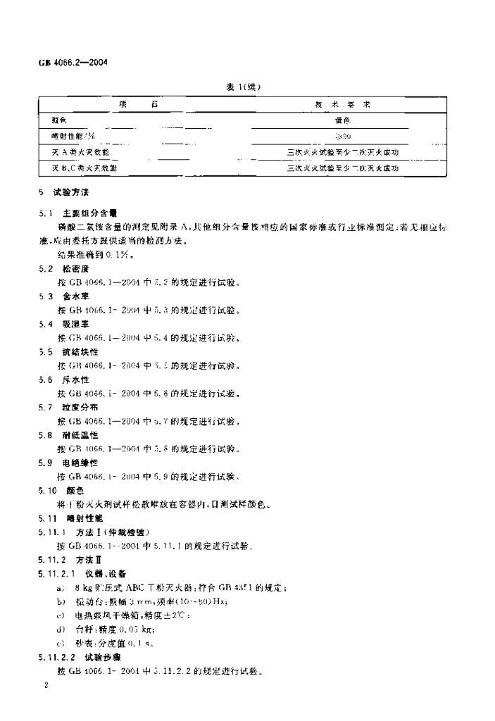 GB 4066.2-2004 标准预览