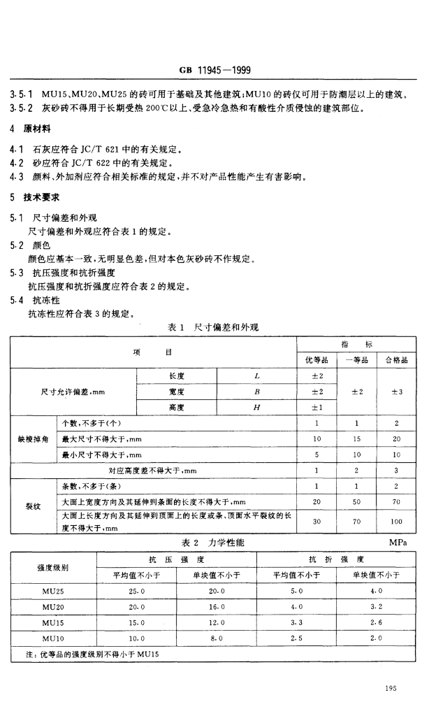 GB 11945-1999 标准预览