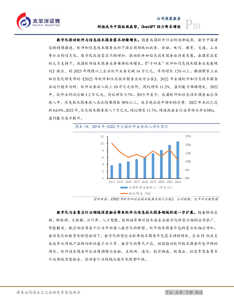 太平洋证券：法本信息（300925）-剑指成为中国版埃森哲，ChatGPT助力降本增效_第10页