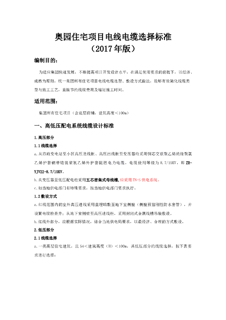 知名地产丨电缆及入户配电箱标准