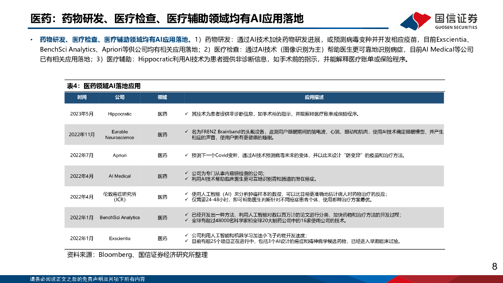国信证券：计算机 · 人工智能行业专题：海外AI应用逐步落地， 从一级市场看AI风向_第8页