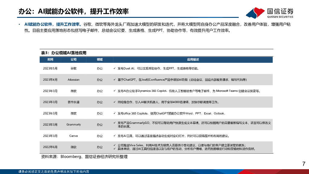 国信证券：计算机 · 人工智能行业专题：海外AI应用逐步落地， 从一级市场看AI风向_第7页