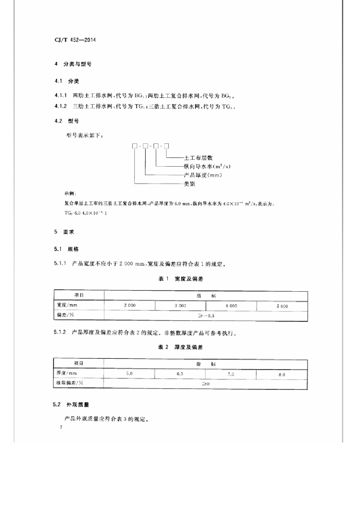 CJ/T 452-2014 标准预览